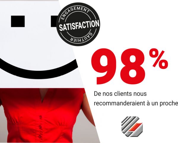 Satisfaction : 98% de nos clients nous recommanderaient à un proche !